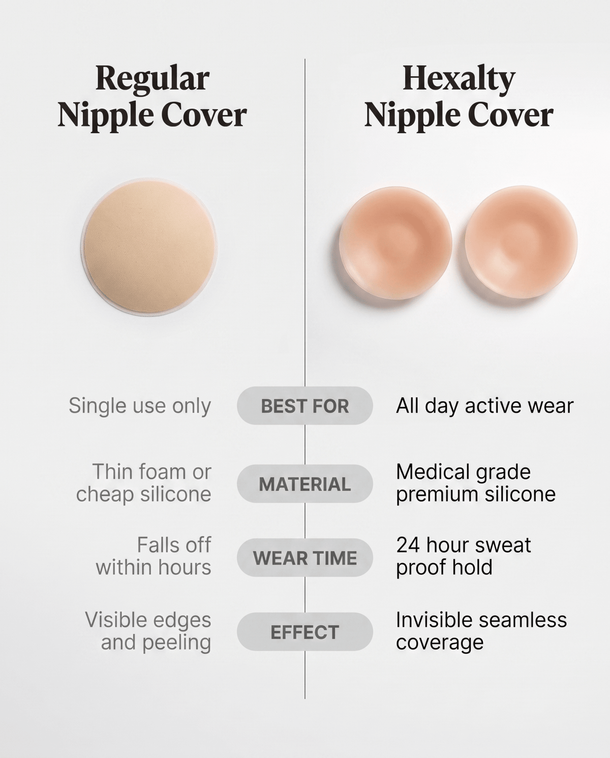 Grip Nip Cover - Seamless No-Bra Coverage for Every Outfit - Hexalty
