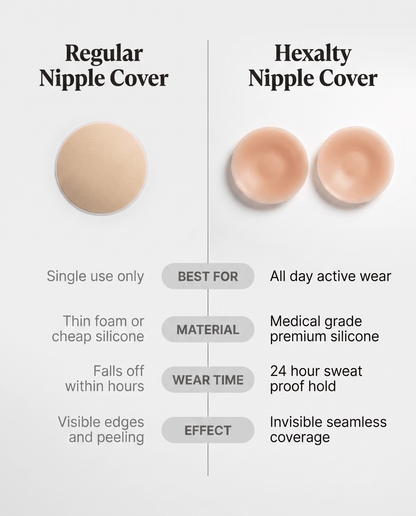 Grip Nip Cover - Seamless No-Bra Coverage for Every Outfit - Hexalty